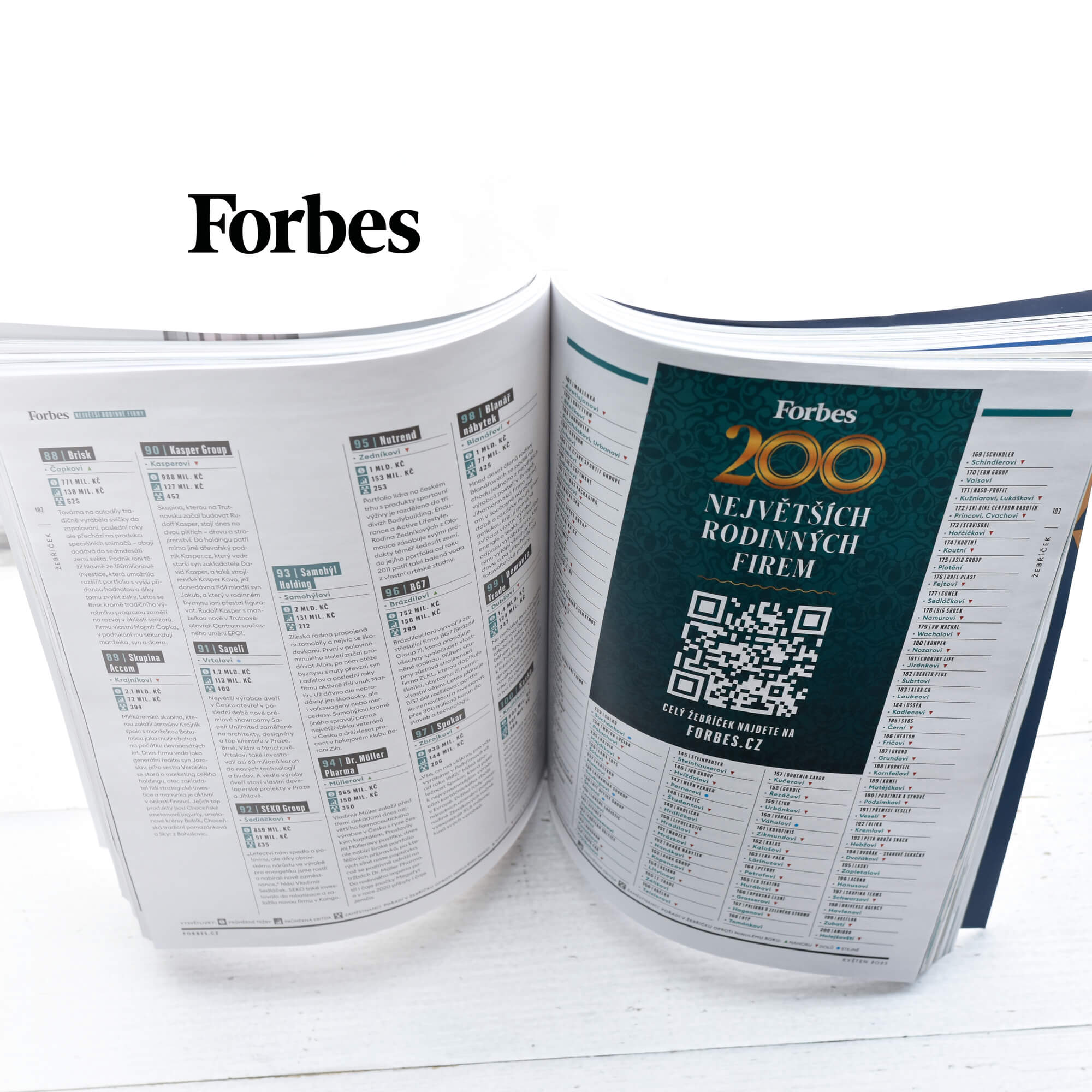 LIKO-S v rebríčku Forbes 200 najväčších rodinných firiem v Česku